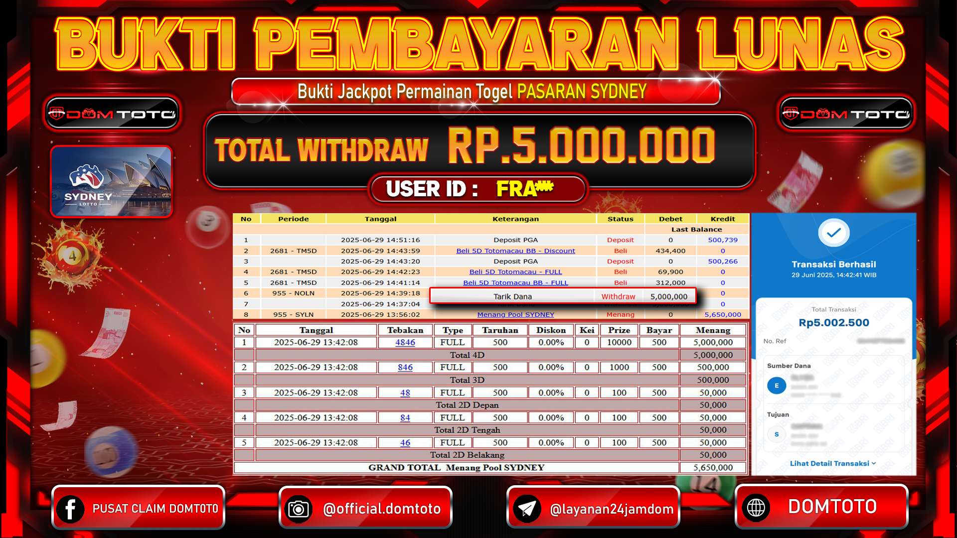 JACKPOT TOGEL PASARAN SYDNEY 29  JUNI 2025